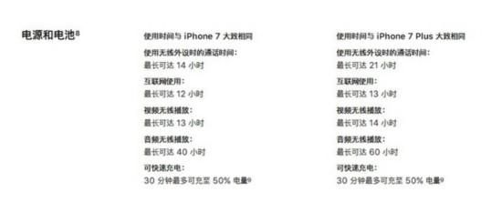 iphone8多少钱(iphone8屏幕碎了多少钱)图12